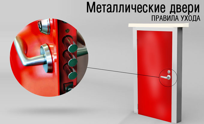 Уход за входной металлической дверью и правила эксплуатации.